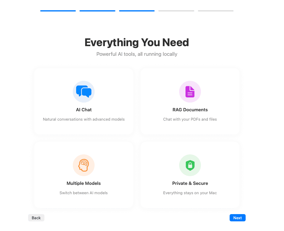 Everything You Need slide